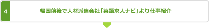 人材派遣会社より仕事の紹介