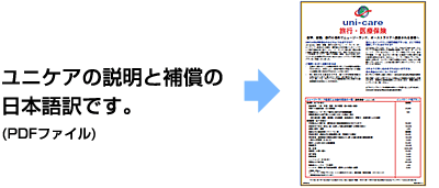 ユニケア保険の説明と補償内容（日本語訳）