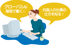 企業インターンシップ