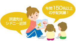 幼稚園ボランティア