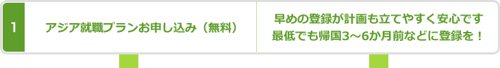 グローバル人材育成プランお申し込み（無料）│日本で就職プランお申し込み（無料）