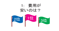 1: 費用が安いのは？