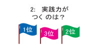 2: 実践力がつくのは？