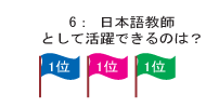 6: 日本語教師として活躍できるのは？